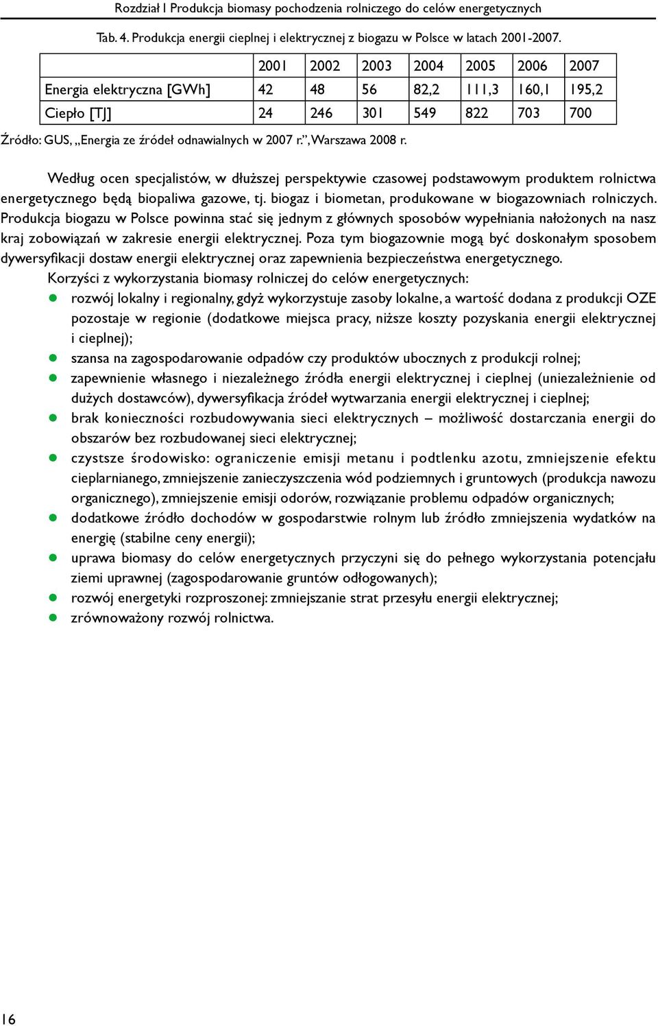 , Warszawa 2008 r. Według ocen specjalistów, w dłuższej perspektywie czasowej podstawowym produktem rolnictwa energetycznego będą biopaliwa gazowe, tj.