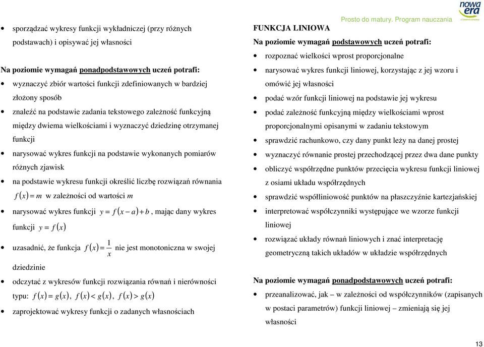 wykonanych pomiarów różnych zjawisk na podstawie wykresu funkcji określić liczbę rozwiązań równania f ( x) = m w zależności od wartości m narysować wykres funkcji y f ( x a) + b funkcji y = f ( x)