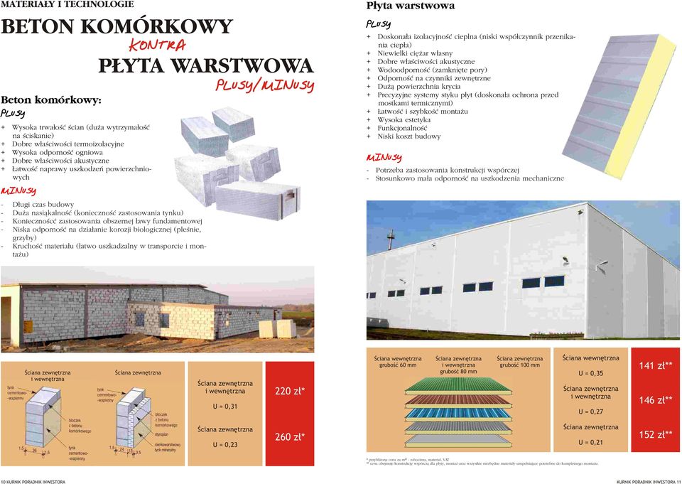 zastosowania obszernej ³awy fundamentowej - Niska odpornoœæ na dzia³anie korozji biologicznej (pleœnie, grzyby) - Kruchoœæ materia³u (³atwo uszkadzalny w transporcie i monta u) P³yta warstwowa PLUSY