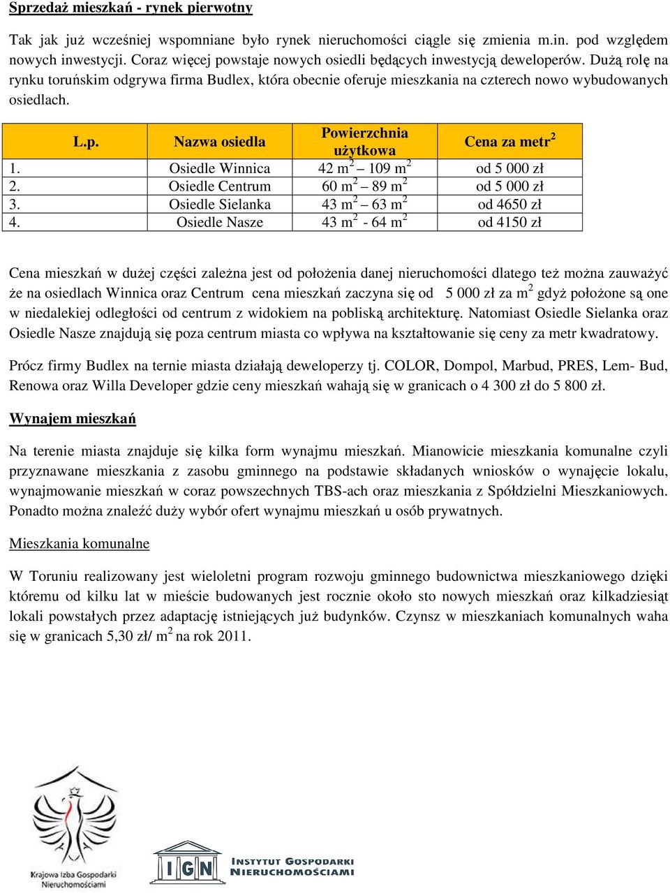 Osiedle Winnica 42 m 2 109 m 2 od 5 000 zł 2. Osiedle Centrum 60 m 2 89 m 2 od 5 000 zł 3. Osiedle Sielanka 43 m 2 63 m 2 od 4650 zł 4.