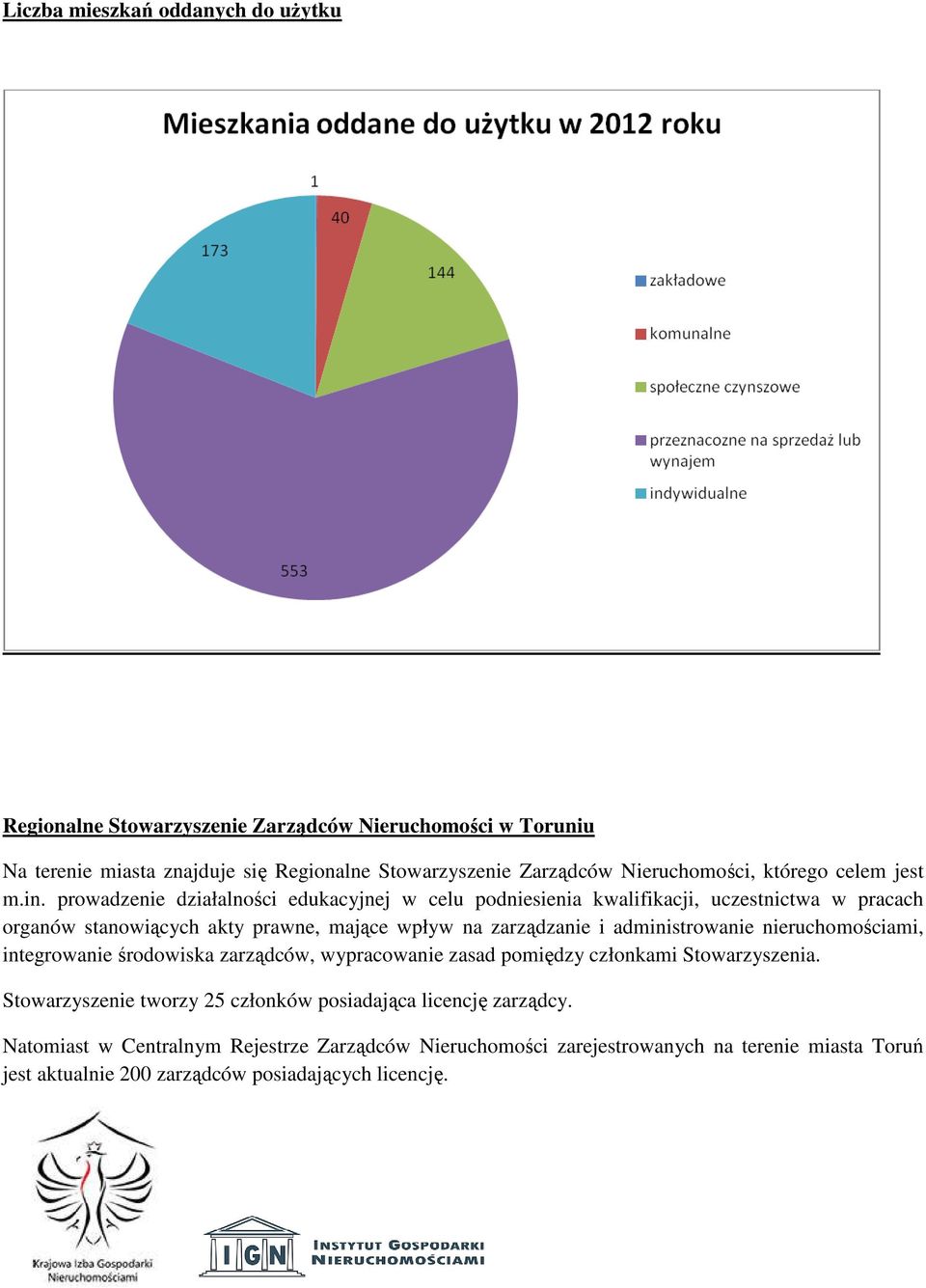 prowadzenie działalności edukacyjnej w celu podniesienia kwalifikacji, uczestnictwa w pracach organów stanowiących akty prawne, mające wpływ na zarządzanie i administrowanie