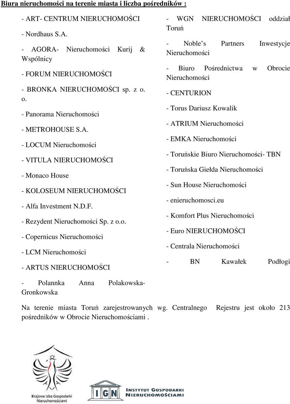 Copernicus Nieruchomości - LCM Nieruchomości - ARTUS NIERUCHOMOŚCI - WGN NIERUCHOMOŚCI oddział Toruń - Noble s Partners Inwestycje Nieruchomości - Biuro Pośrednictwa w Obrocie Nieruchomości -