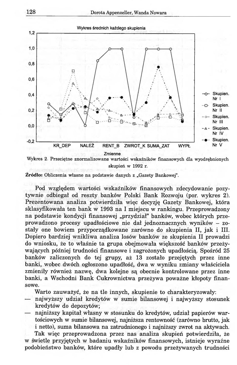 wyodrębnionych Pod względem wartości wskaźników finansowych zdecydowanie pozytywnie odbiegał od reszty banków Polski Bank Rozwoju (por. wykres 2).