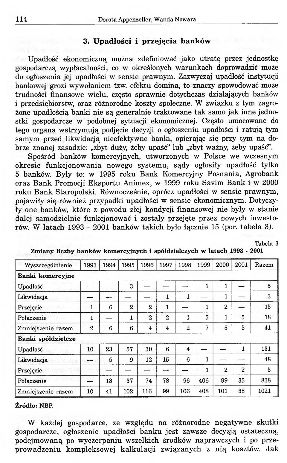 sensie prawnym. Zazwyczaj upadłość instytucji bankowej grozi wywołaniem tzw.