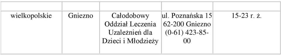 Młodzieży ul.