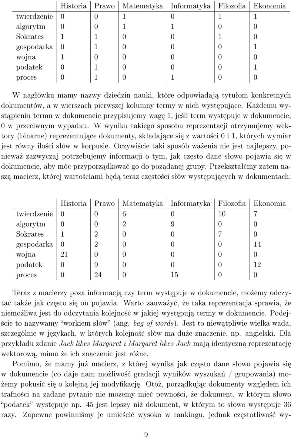 Ka»demu wyst pieniu termu w dokumencie przypisujemy wag 1, je±li term wyst puje w dokumencie, 0 w przeciwnym wypadku.