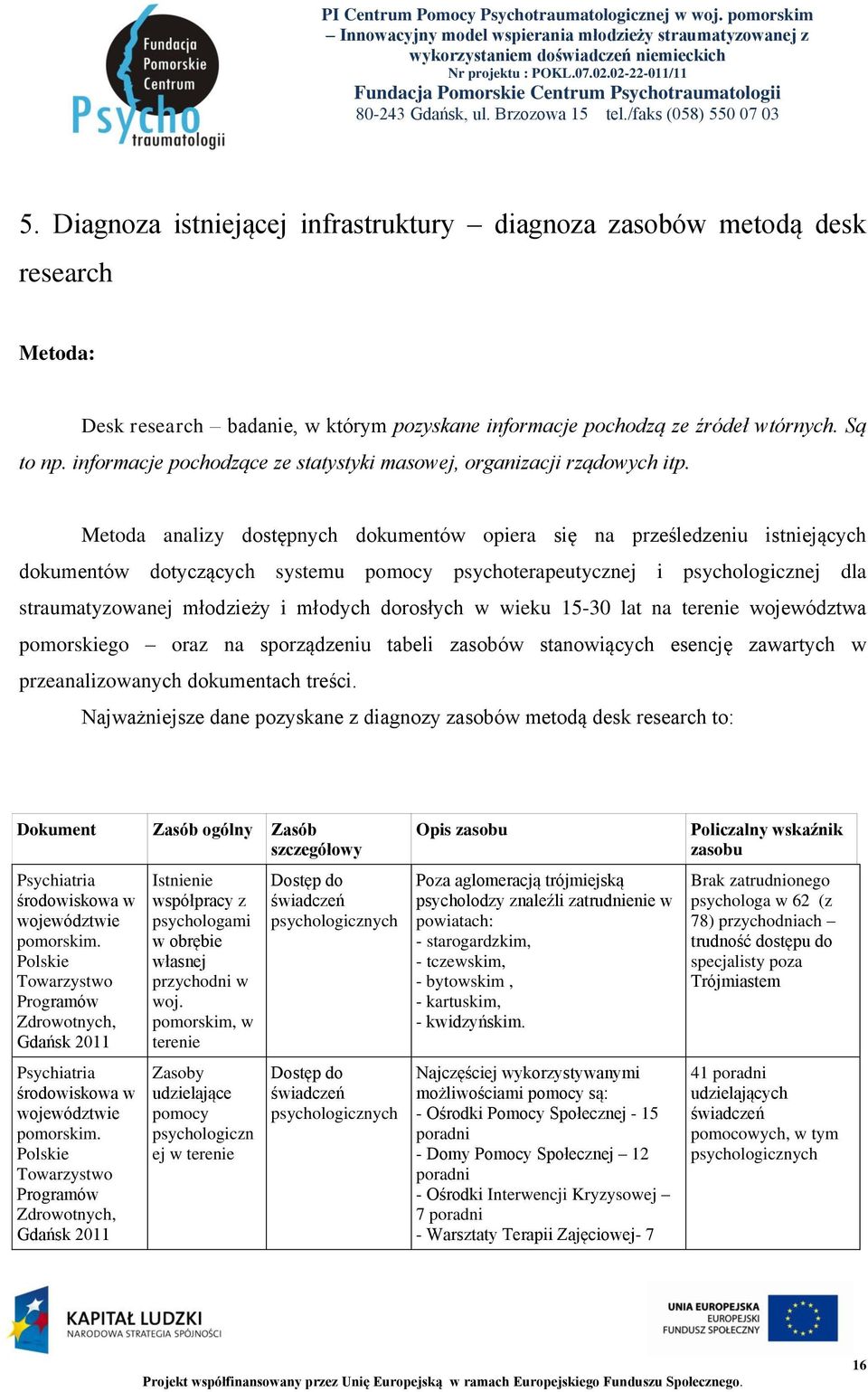 Metoda analizy dostępnych dokumentów opiera się na prześledzeniu istniejących dokumentów dotyczących systemu pomocy psychoterapeutycznej i psychologicznej dla straumatyzowanej młodzieży i młodych