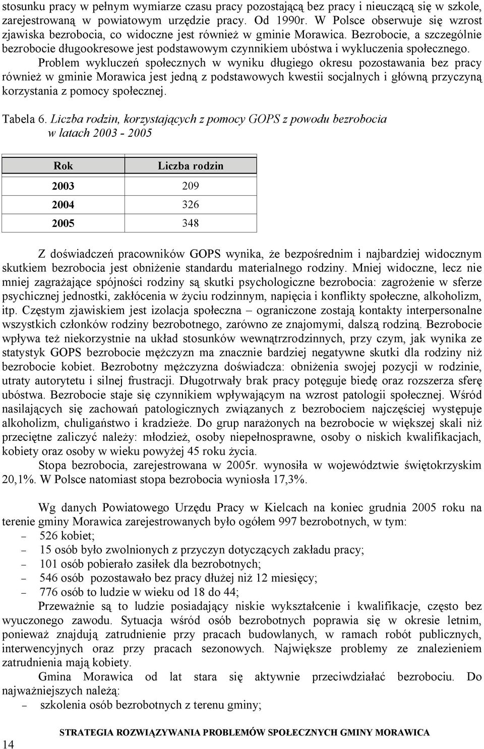 Bezrobocie, a szczególnie bezrobocie długookresowe jest podstawowym czynnikiem ubóstwa i wykluczenia społecznego.