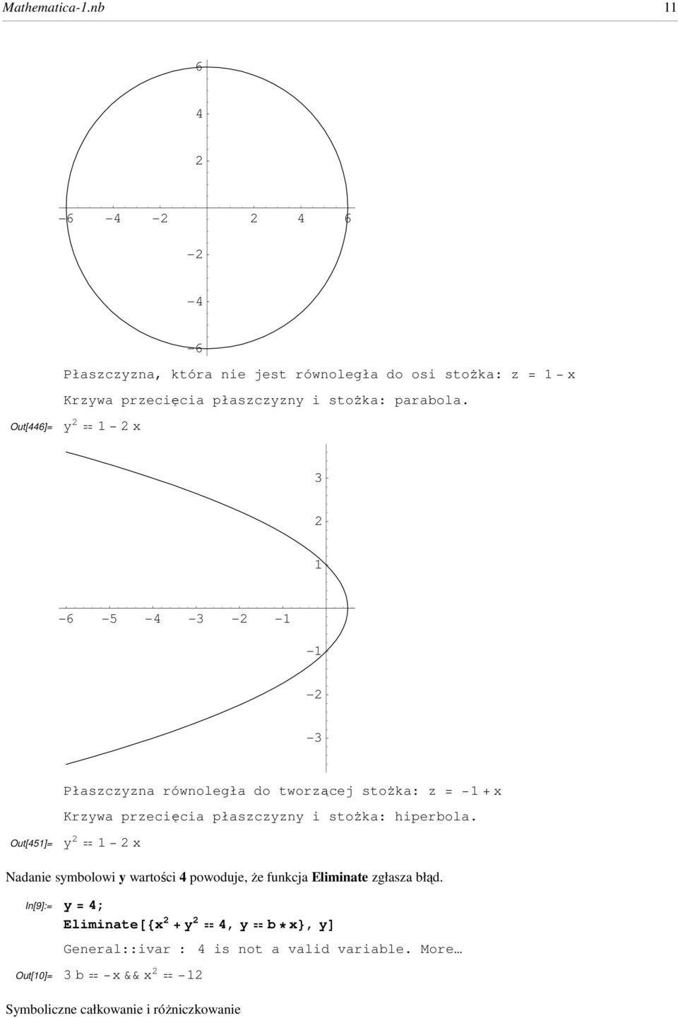 parabola.