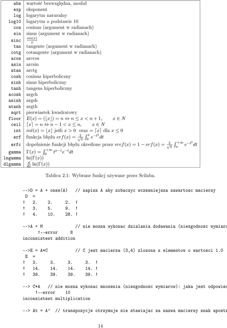 atanh argth sqrt pierwiastek kwadratowy floor E(x) = (bxc) = n, n x < n + 1; x 2 N ceil dxe = n, n 1 < x n; x 2 N int int(x) = bxc je±li x > 0 oraz = dxe dla x 0 R erf funkcja bª du erf (x) = p 2 x e