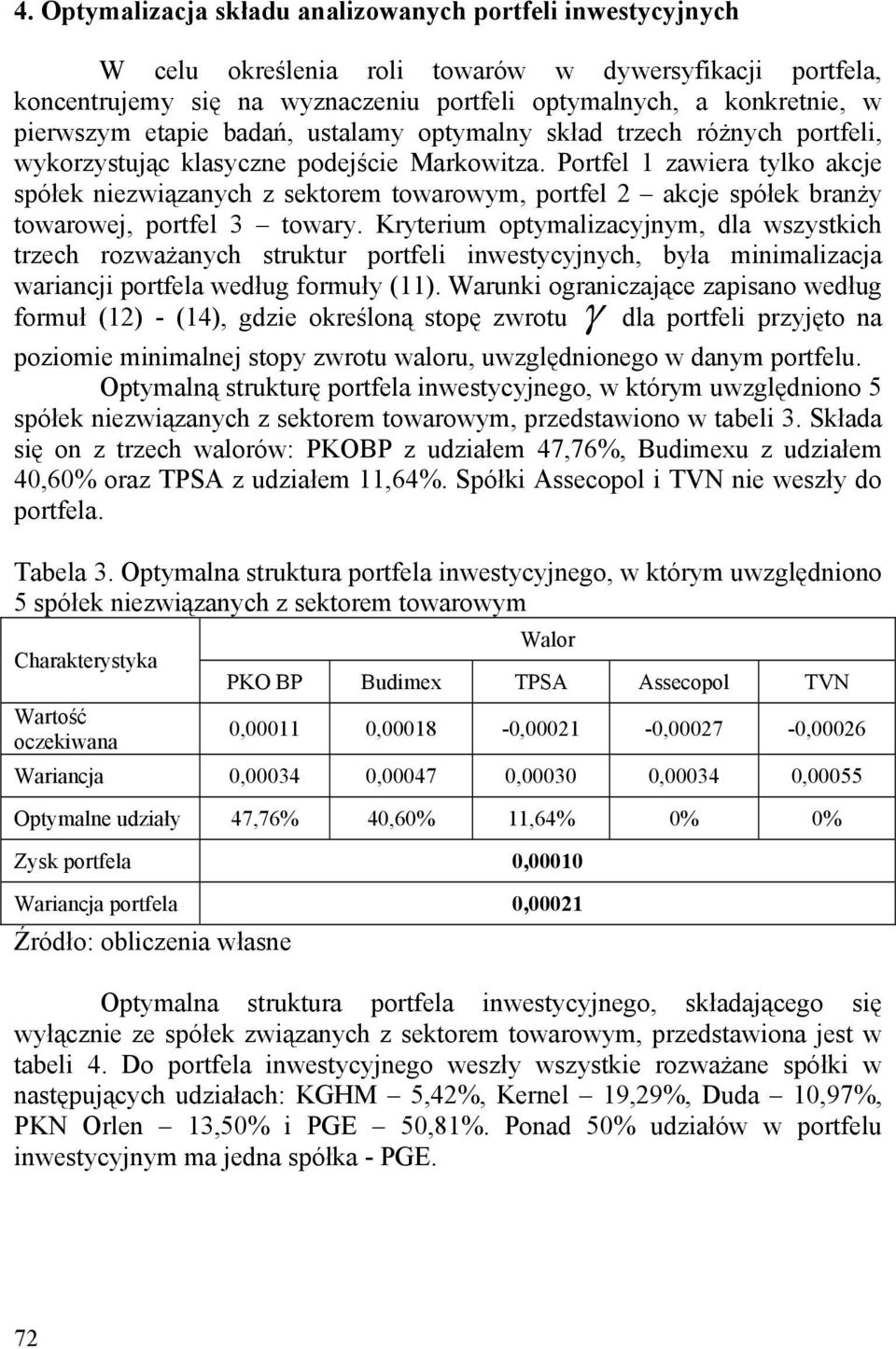 Portfel zawiera tylko akcje spółek niezwiązanych z sektorem towarowym, portfel akcje spółek branży towarowej, portfel 3 towary.