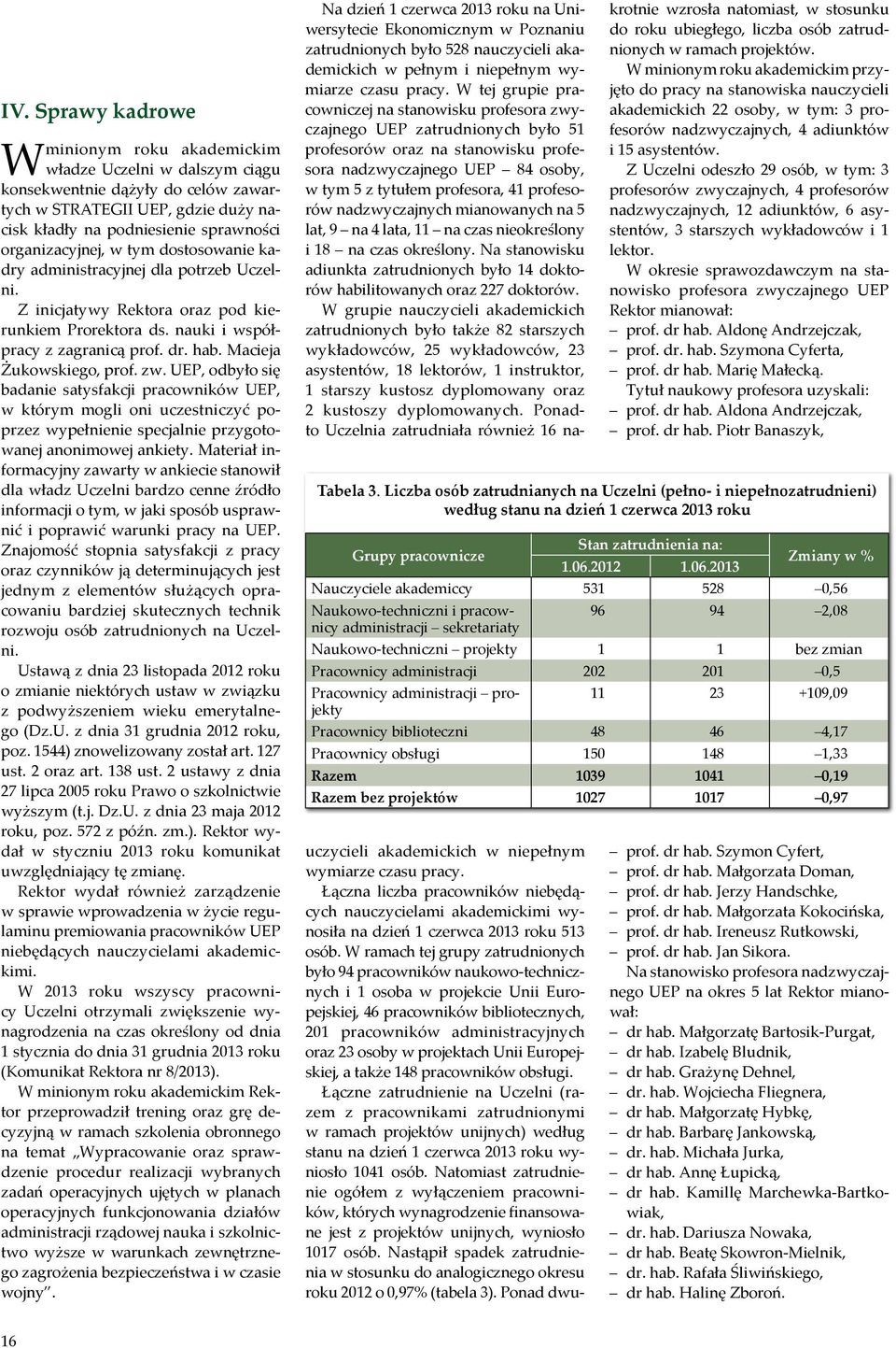 Macieja Żukowskiego, prof. zw. UEP, odbyło się badanie satysfakcji pracowników UEP, w którym mogli oni uczestniczyć poprzez wypełnienie specjalnie przygotowanej anonimowej ankiety.