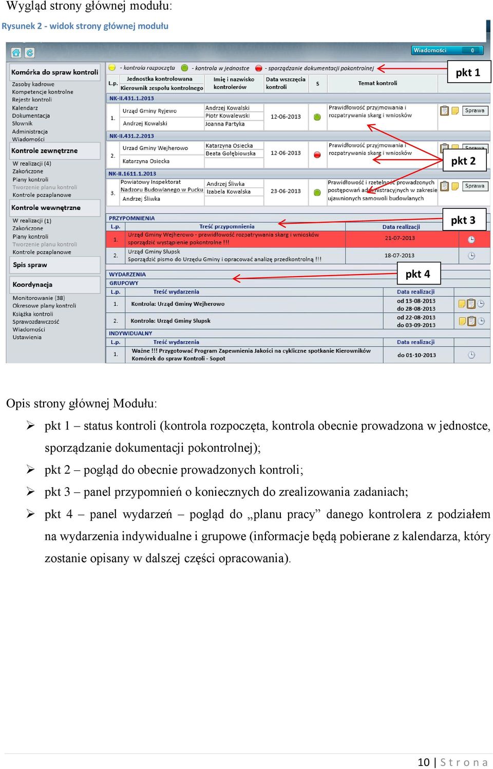 kontroli; pkt 3 panel przypomnień o koniecznych do zrealizowania zadaniach; pkt 4 panel wydarzeń pogląd do planu pracy danego kontrolera z