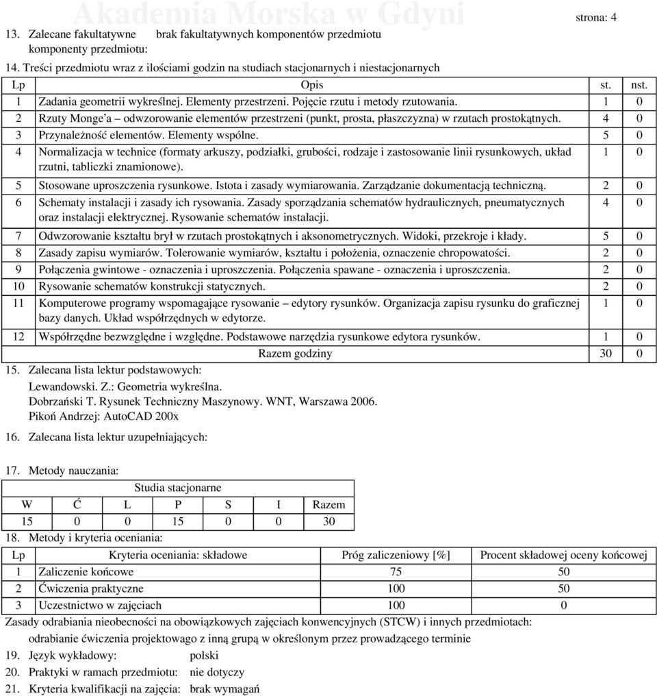 1 0 2 Rzuty Monge a odwzorowanie elementów przestrzeni (punkt, prosta, płaszczyzna) w rzutach prostokątnych. 4 0 3 Przynależność elementów. Elementy wspólne.