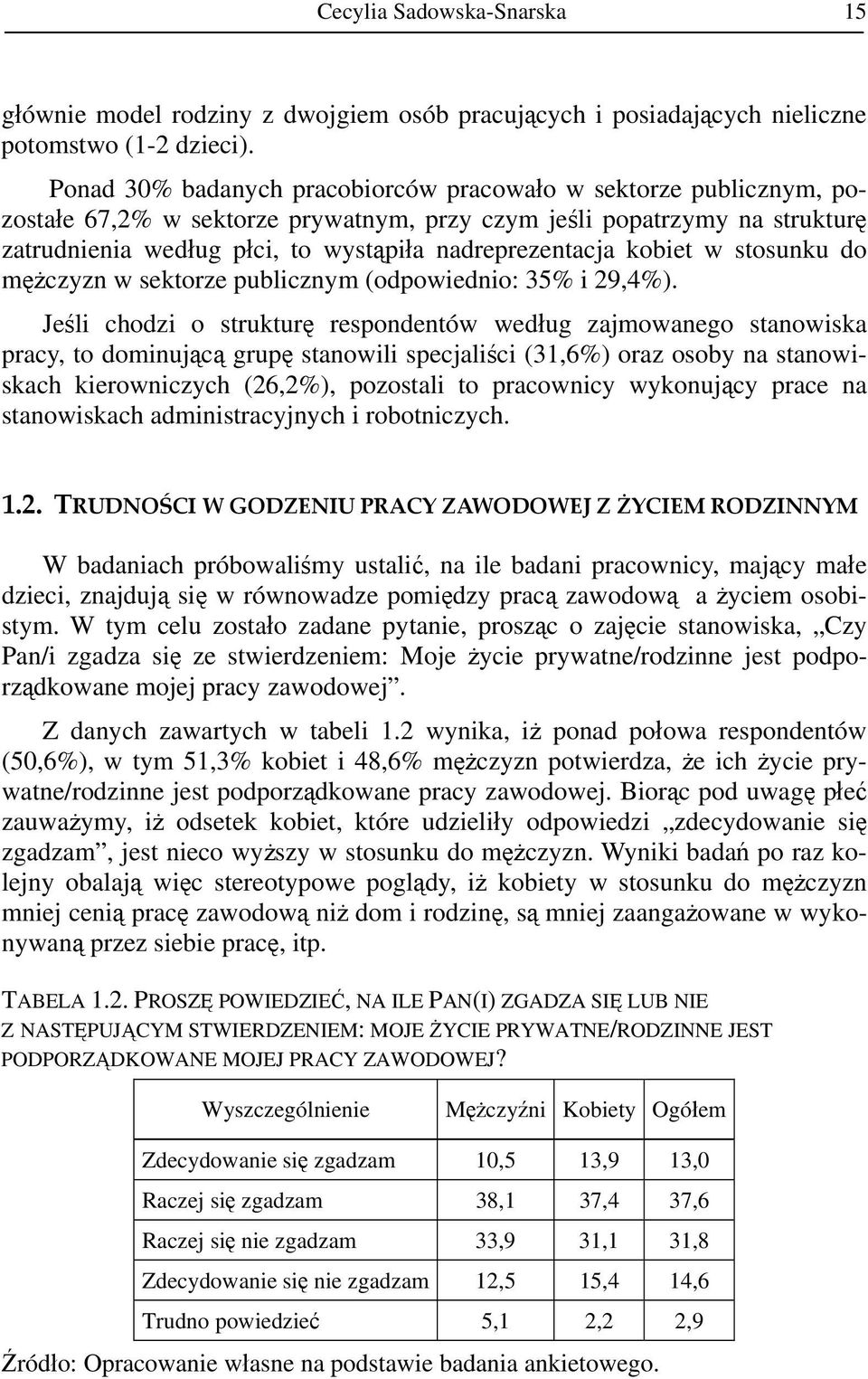 kobiet w stosunku do mężczyzn w sektorze publicznym (odpowiednio: 35% i 29,4%).