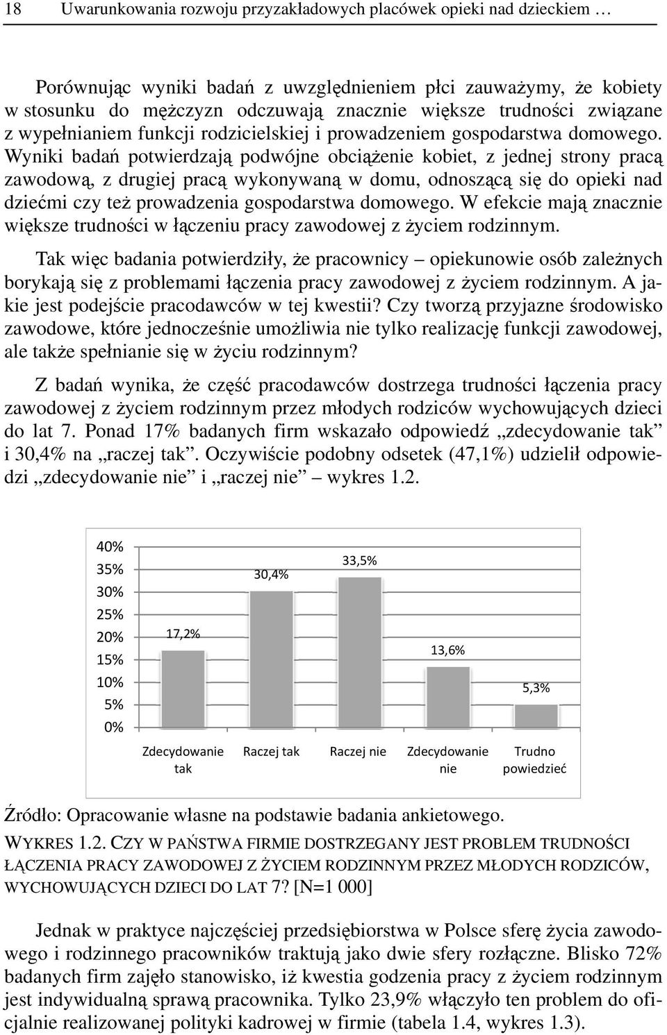 Wyniki badań potwierdzają podwójne obciążenie kobiet, z jednej strony pracą zawodową, z drugiej pracą wykonywaną w domu, odnoszącą się do opieki nad dziećmi czy też prowadzenia gospodarstwa domowego.