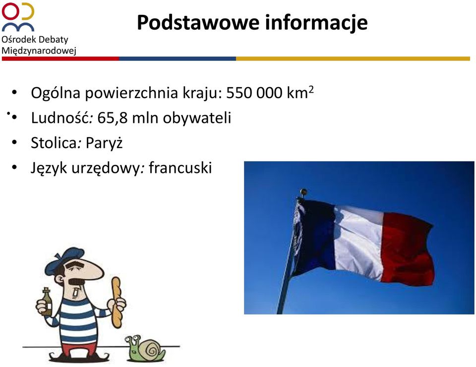 Ludność: 65,8 mln obywateli