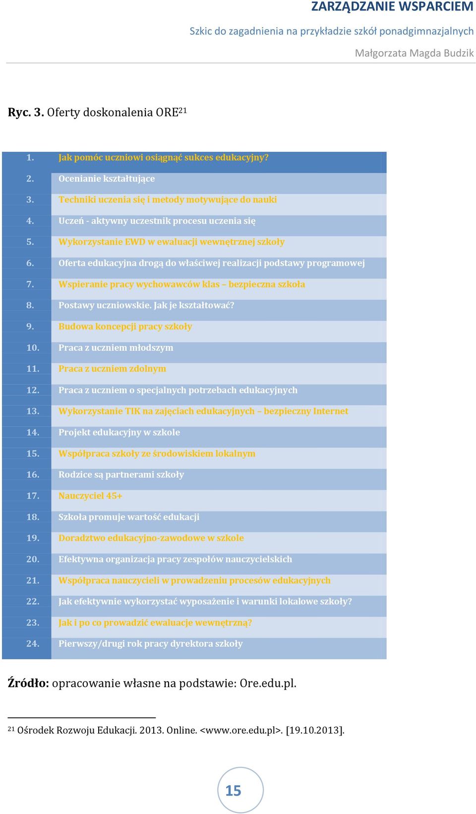 Wspieranie pracy wychowawców klas bezpieczna szkoła 8. Postawy uczniowskie. Jak je kształtować? 9. Budowa koncepcji pracy szkoły 10. Praca z uczniem młodszym 11. Praca z uczniem zdolnym 12.