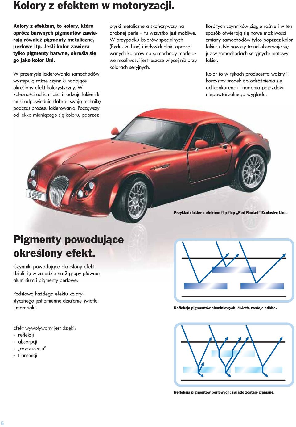 W zależności od ich ilości i rodzaju lakiernik musi odpowiednio dobrać swoją technikę podczas procesu lakierowania.