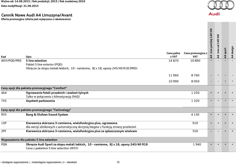 250 Tylko w połączeniu z klimatyzacją (9AQ) 7X5 Asystent parkowania 1 320 Ceny opcji dla pakietu promocyjnego "Technology" 9VS Bang & Olufsen Sound System 4 130 1XP Kierownica skórzana 3-ramienna,