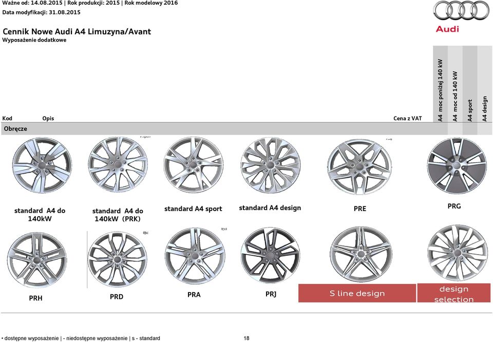 PRA PRJ S line design design selection dostępne