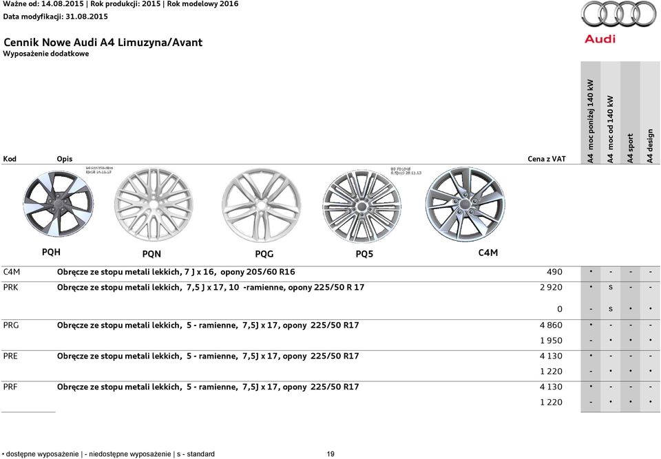 225/50 R17 4 860 - - - 1 950 - Obręcze ze stopu metali lekkich, 5 - ramienne, 7,5J x 17, opony 225/50 R17 4 130 - - - 1 220 - Obręcze ze