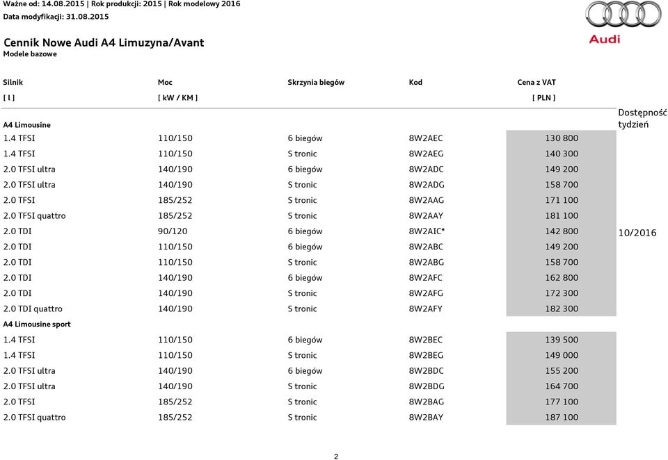 0 TFSI quattro 185/252 S tronic 8W2AAY 181 100 Dostępność tydzień 2.0 TDI 90/120 6 biegów 8W2AIC* 142 800 10/2016 2.0 TDI 110/150 6 biegów 8W2ABC 149 200 2.0 TDI 110/150 S tronic 8W2ABG 158 700 2.