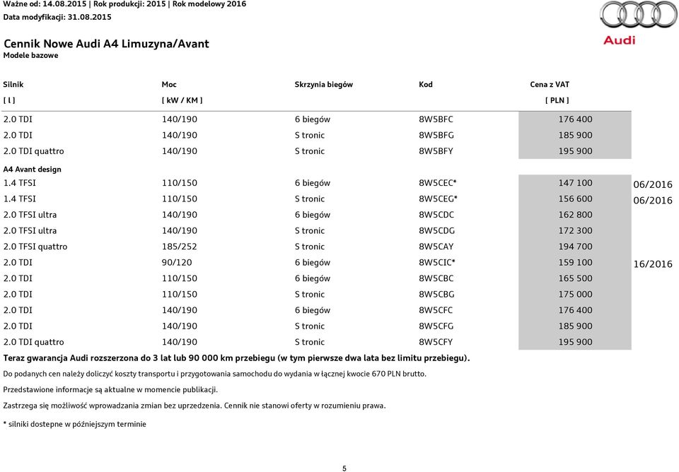 0 TFSI ultra 140/190 6 biegów 8W5CDC 162 800 2.0 TFSI ultra 140/190 S tronic 8W5CDG 172 300 2.0 TFSI quattro 185/252 S tronic 8W5CAY 194 700 2.0 TDI 90/120 6 biegów 8W5CIC* 159 100 16/2016 2.