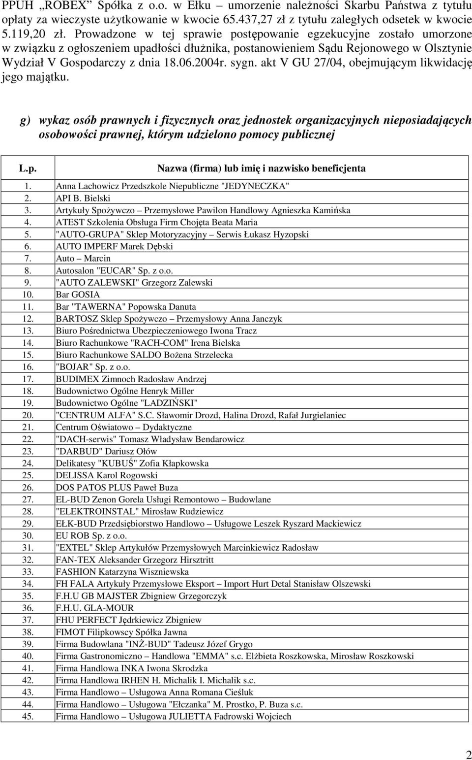 sygn. akt V GU 27/04, obejmującym likwidację jego majątku. g) wykaz osób prawnych i fizycznych oraz jednostek organizacyjnych nieposiadających osobowości prawnej, którym udzielono pomocy publicznej L.