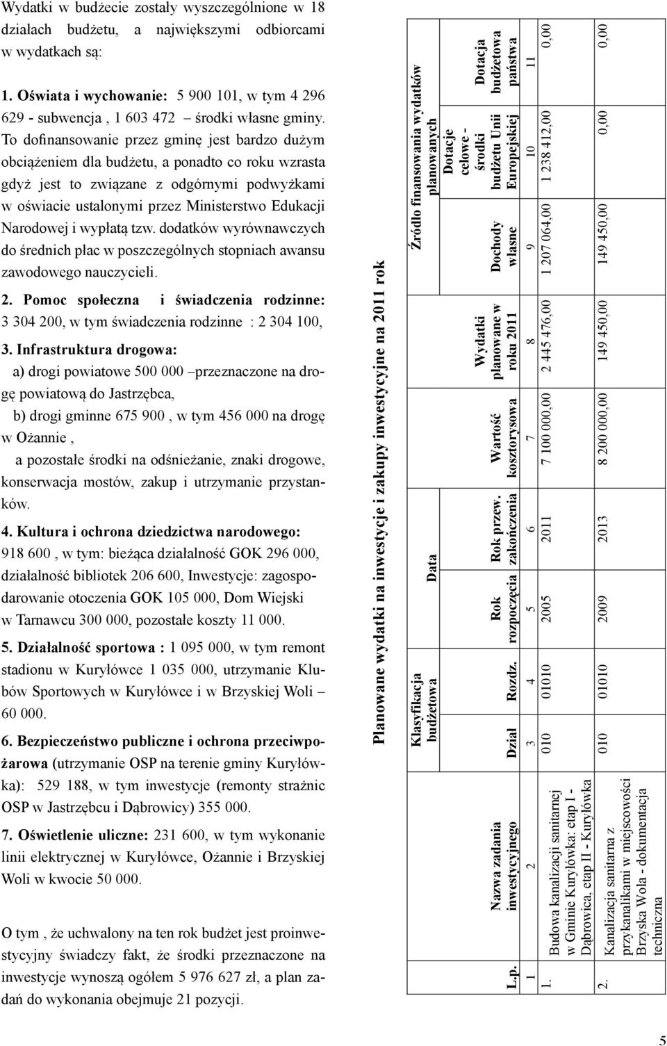 To dofinansowanie przez gminę jest bardzo dużym obciążeniem dla budżetu, a ponadto co roku wzrasta gdyż jest to związane z odgórnymi podwyżkami w oświacie ustalonymi przez Ministerstwo Edukacji