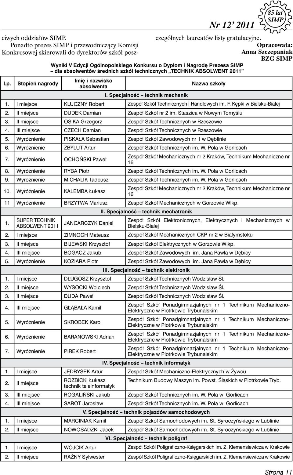 I miejsce KLUCZNY Robert Zespół Szkół Technicznych i Handlowych im. F. Kępki w Bielsku-Białej 2. II miejsce DUDEK Damian Zespół Szkół nr 2 im. Staszica w Nowym Tomyślu 3.