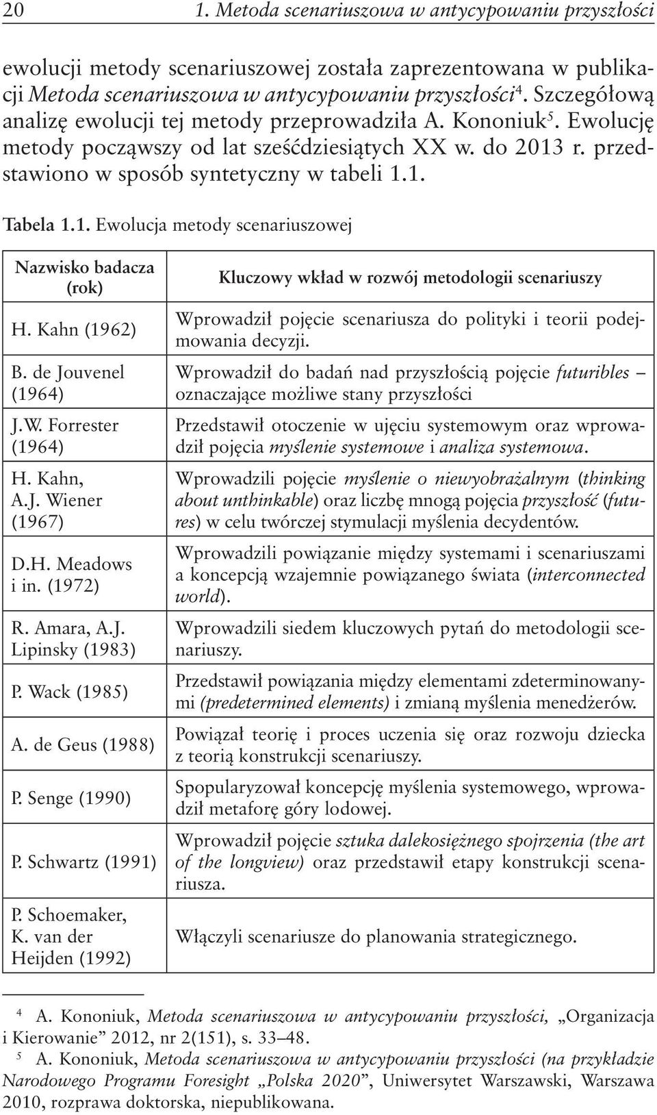 Kahn (1962) B. de Jouvenel (1964) J.W. Forrester (1964) H. Kahn, A.J. Wiener (1967) D.H. Meadows i in. (1972) R. Amara, A.J. Lipinsky (1983) P. Wack (1985) A. de Geus (1988) P. Senge (1990) P.