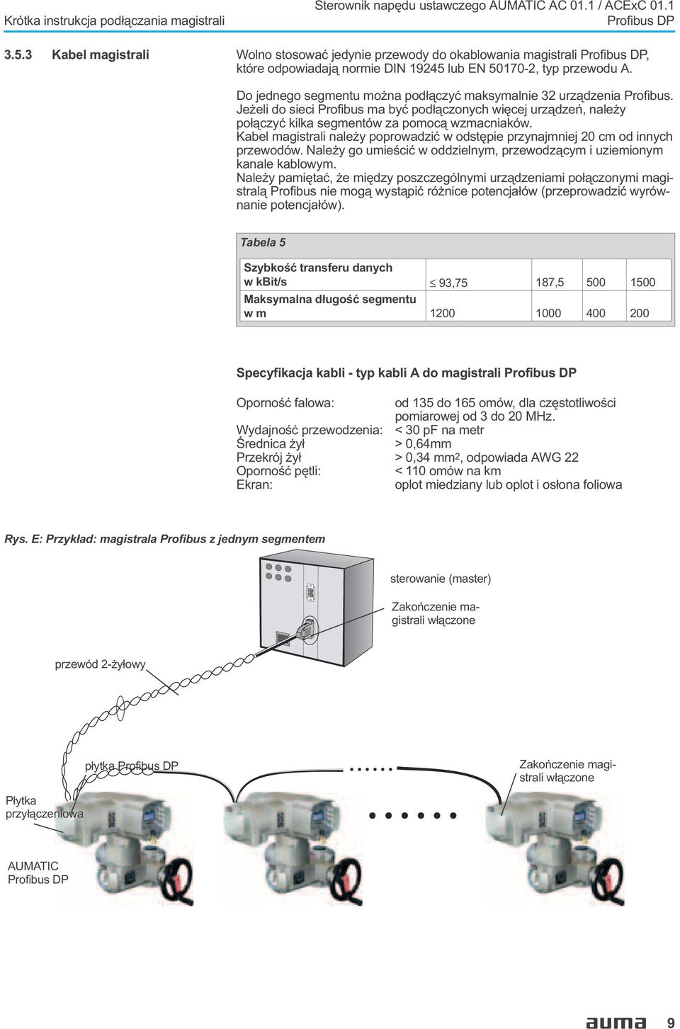 Do jednego segmentu mo na pod³¹czyæ maksymalnie 32 urz¹dzenia Profibus. Je eli do sieci Profibus ma byæ pod³¹czonych wiêcej urz¹dzeñ, nale y po³¹czyæ kilka segmentów za pomoc¹ wzmacniaków.