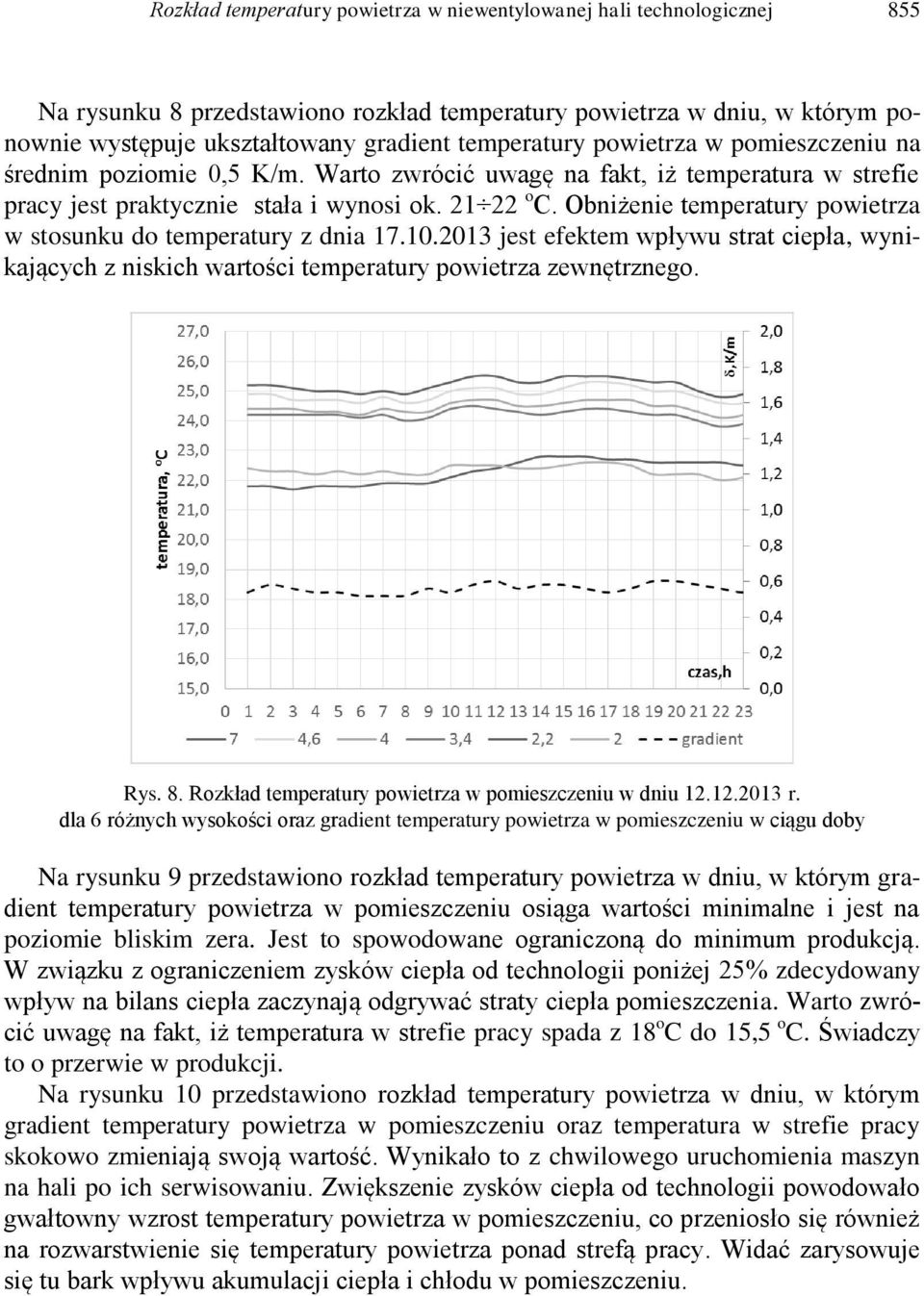 Obniżenie temperatury powietrza w stosunku do temperatury z dnia 17.10.2013 jest efektem wpływu strat ciepła, wynikających z niskich wartości temperatury powietrza zewnętrznego. Rys. 8.