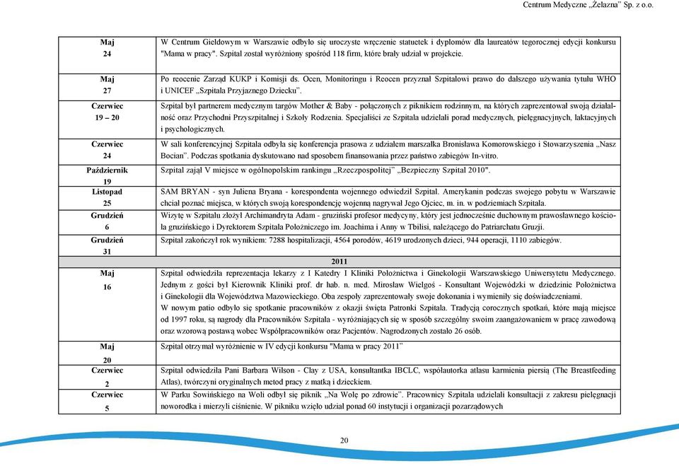 Ocen, Monitoringu i Reocen przyznał Szpitalowi prawo do dalszego używania tytułu WHO i UNICEF Szpitala Przyjaznego Dziecku.