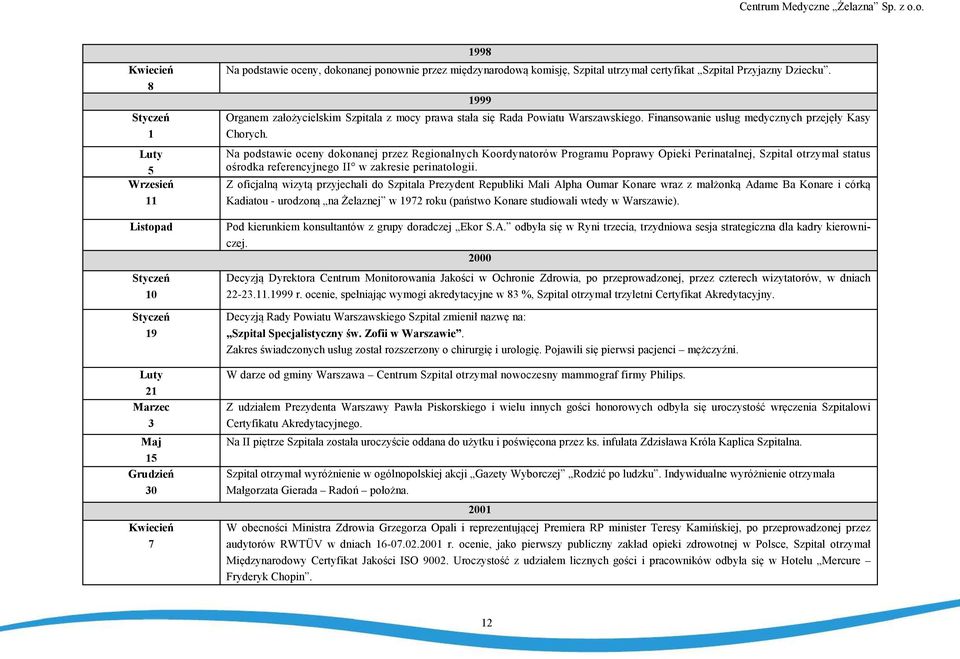 Na podstawie oceny dokonanej przez Regionalnych Koordynatorów Programu Poprawy Opieki Perinatalnej, Szpital otrzymał status ośrodka referencyjnego II w zakresie perinatologii.