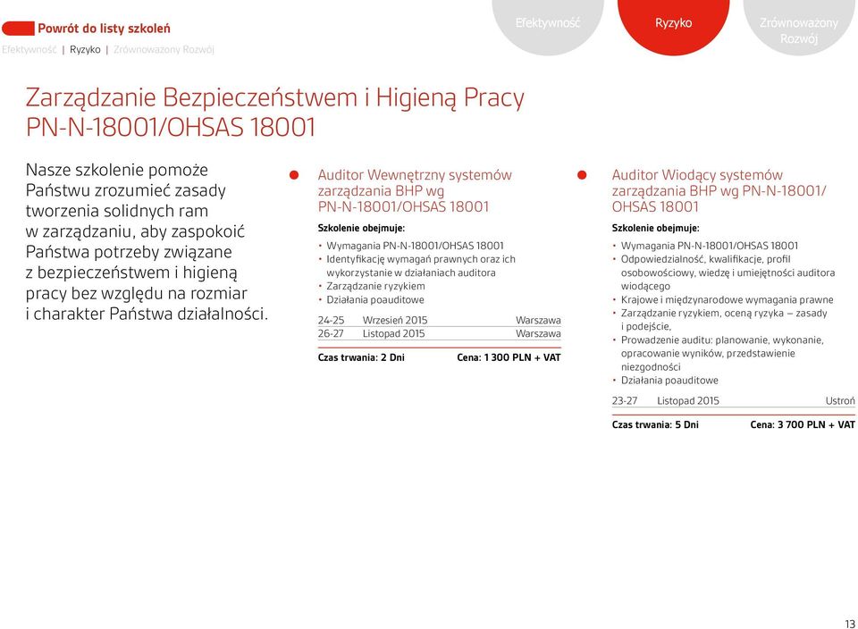 Auditor Wewnętrzny systemów zarządzania BHP wg PN-N-18001/OHSAS 18001 Wymagania PN-N-18001/OHSAS 18001 Identyfikację wymagań prawnych oraz ich wykorzystanie w działaniach auditora Zarządzanie