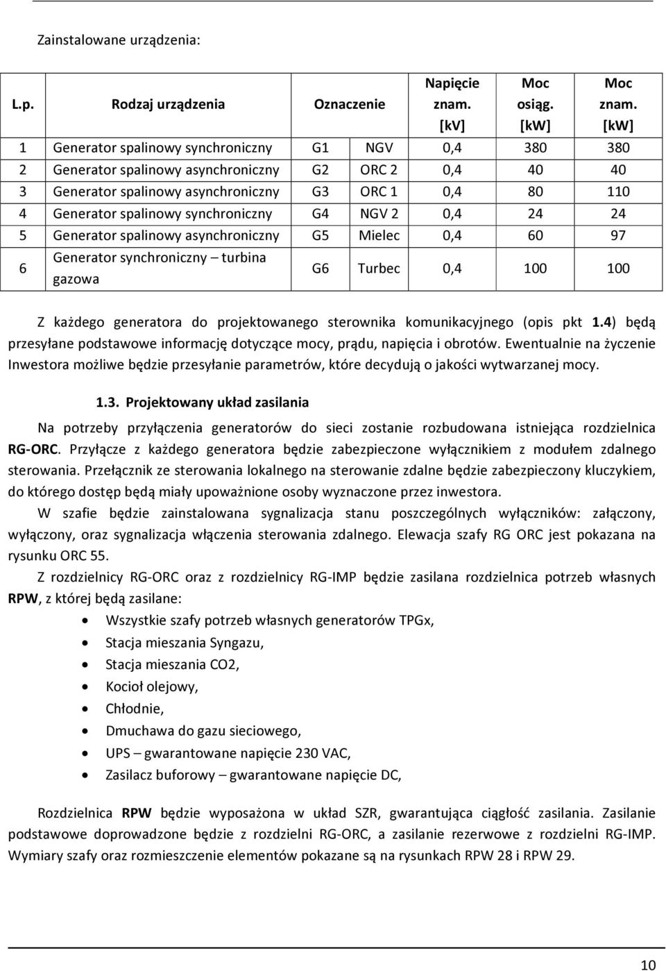 spalinowy asynchroniczny G Mielec 0, 0 97 Generator synchroniczny turbina gazowa G Turbec 0, 00 00 Z każdego generatora do projektowanego sterownika komunikacyjnego (opis pkt.