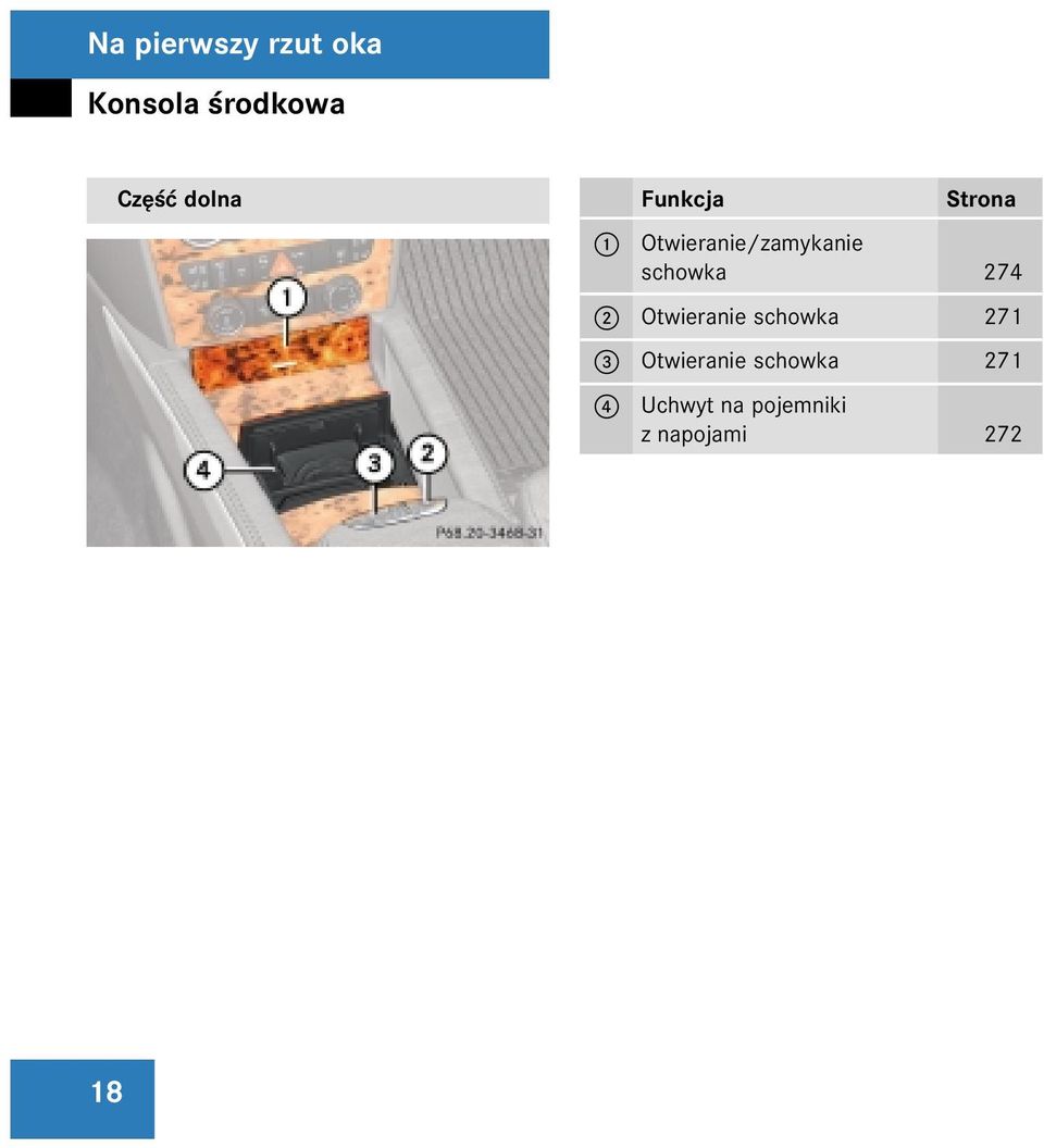 schowka 274 2 Otwieranie schowka 271 3