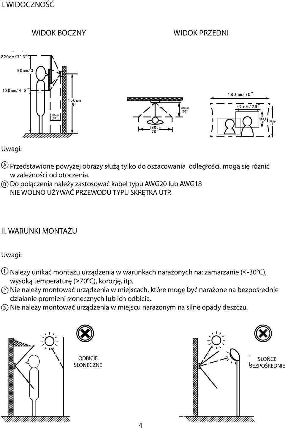 WARUNKI MONTAŻU Uwagi: 1 Należy unikać montażu urządzenia w warunkach narażonych na: zamarzanie (<-30 C), wysoką temperaturę (>70 C), korozję, itp.