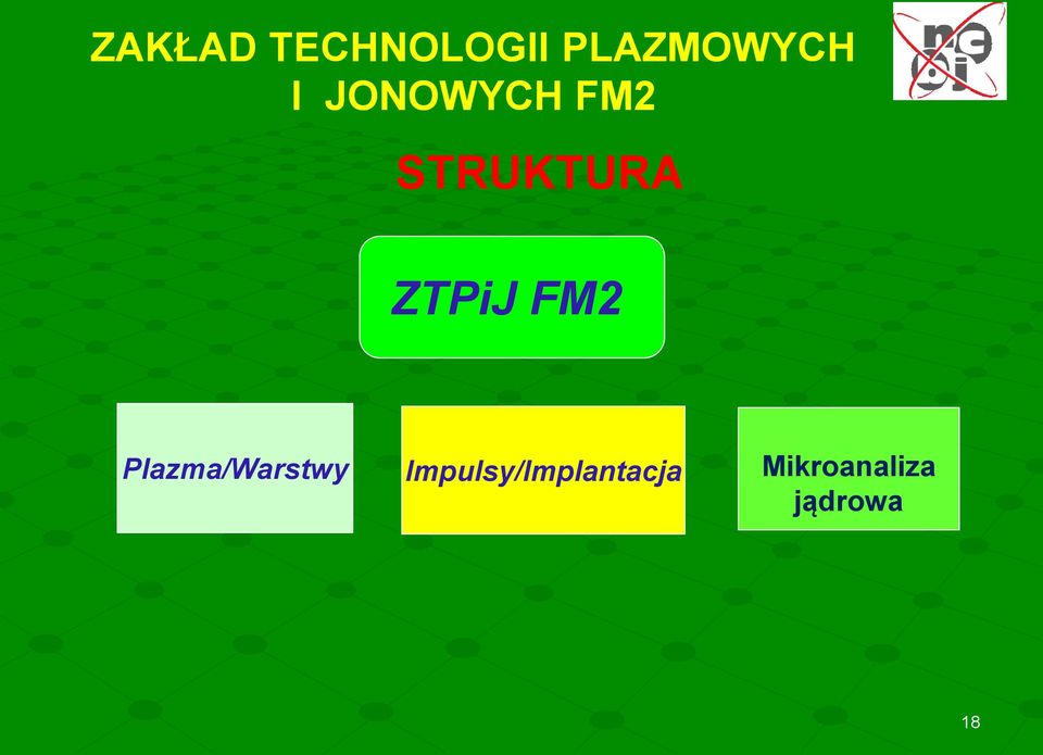 FM2 Plazma/Warstwy