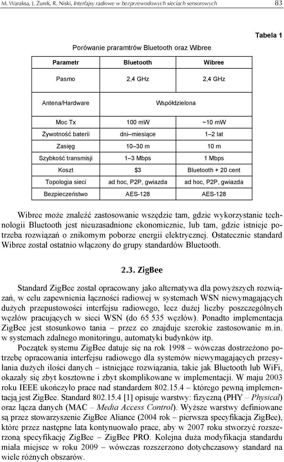 ~10 mw Żywotność baterii dni miesiące 1 2 lat Zasięg 10 30 m 10 m Szybkość transmisji 1 3 Mbps 1 Mbps Koszt $3 Bluetooth + 20 cent Topologia sieci ad hoc, P2P, gwiazda ad hoc, P2P, gwiazda