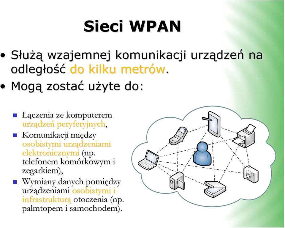 między osobistymi urządzeniami elektronicznymi (np.