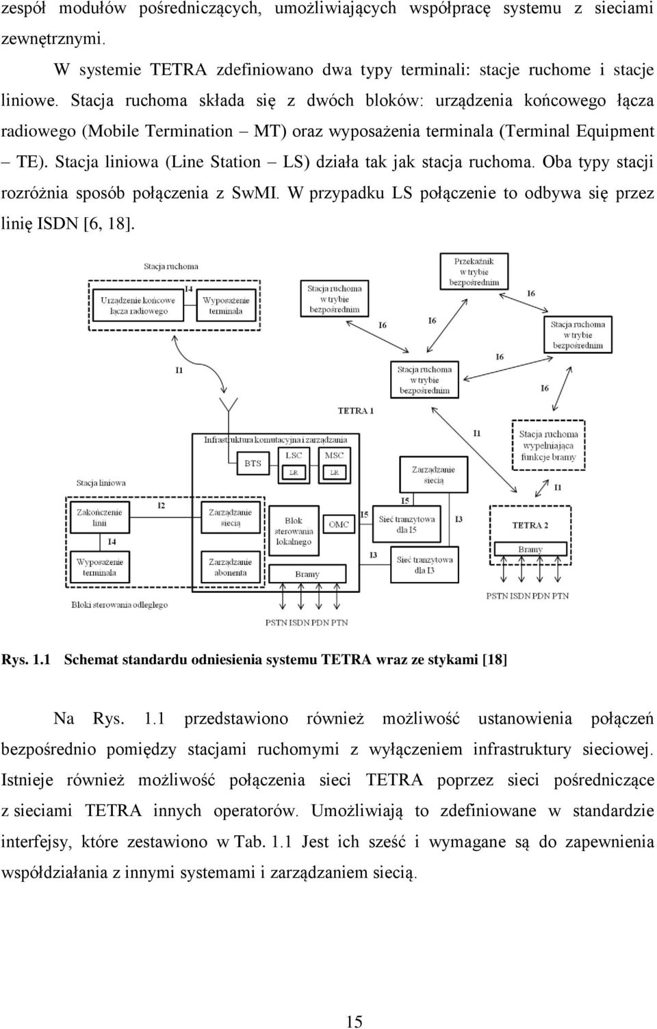 Stacja liniowa (Line Station LS) działa tak jak stacja ruchoma. Oba typy stacji rozróżnia sposób połączenia z SwMI. W przypadku LS połączenie to odbywa się przez linię ISDN [6, 18