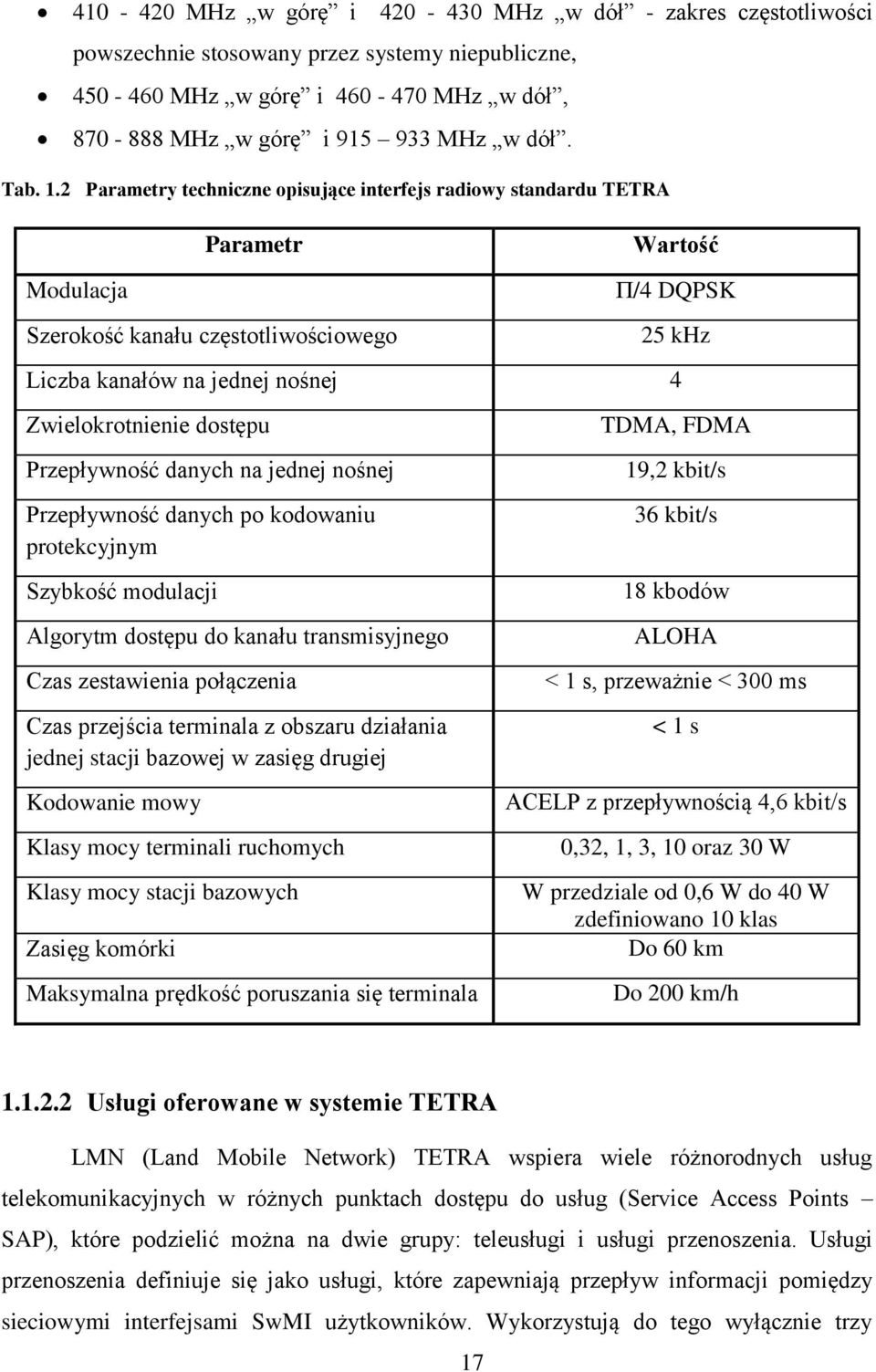 dostępu Przepływność danych na jednej nośnej Przepływność danych po kodowaniu protekcyjnym Szybkość modulacji Algorytm dostępu do kanału transmisyjnego Czas zestawienia połączenia Czas przejścia