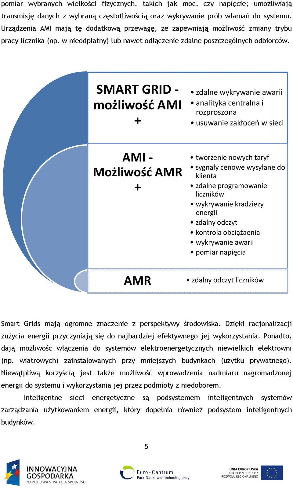 SMART GRID - możliwość AMI + AMI - Możliwość AMR + AMR zdalne wykrywanie awarii analityka centralna i rozproszona usuwanie zakłoceń w sieci tworzenie nowych taryf sygnały cenowe wysyłane do klienta