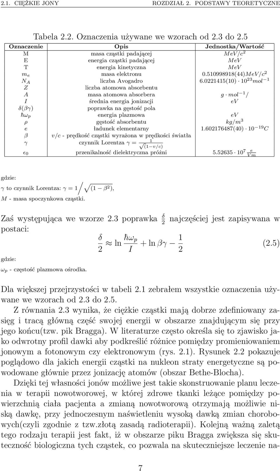 0221415(10) 10 23 mol 1 Z liczba atomowa absorbentu A masa atomowa absorbera g mol 1 / I średnia energia jonizacji ev δ(βγ) poprawka na gęstość pola hω p energia plazmowa ev ρ gęstość absorbentu kg/m