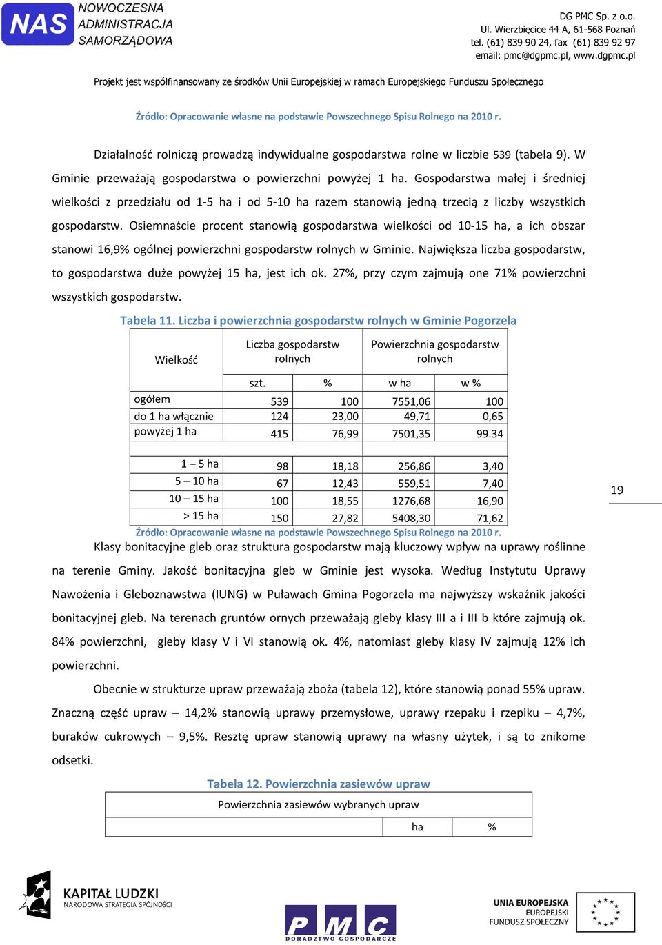 Osiemnaście procent stanowią gospodarstwa wielkości od 10-15 ha, a ich obszar stanowi 16,9% ogólnej powierzchni gospodarstw rolnych w Gminie.