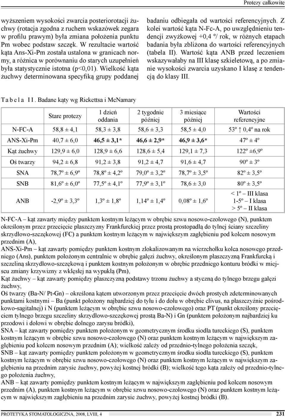 Wielkość kąta żuchwy determinowana specyfiką grupy poddanej badaniu odbiegała od wartości referencyjnych.