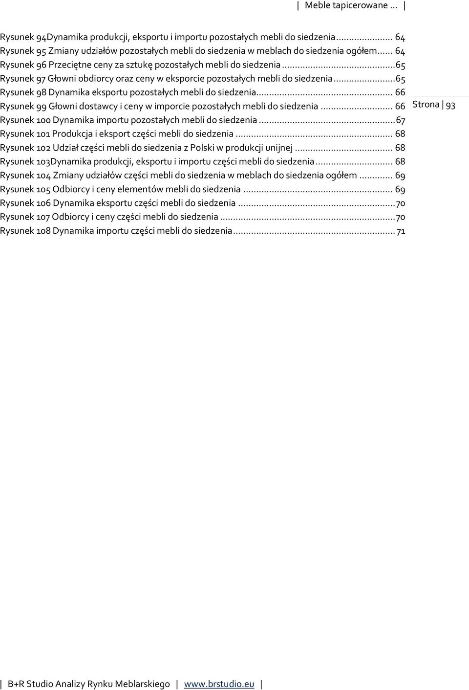 .. 65 Rysunek 98 Dynamika eksportu pozostałych mebli do siedzenia... 66 Rysunek 99 Głowni dostawcy i ceny w imporcie pozostałych mebli do siedzenia.